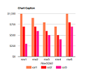 Chart 1
