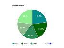 Chart 2